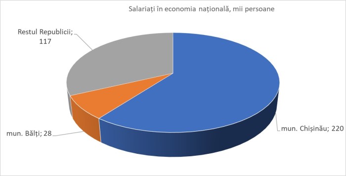 Ionita_Chisinau_Balti_02