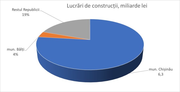 Ionita_Chisinau_Balti_05