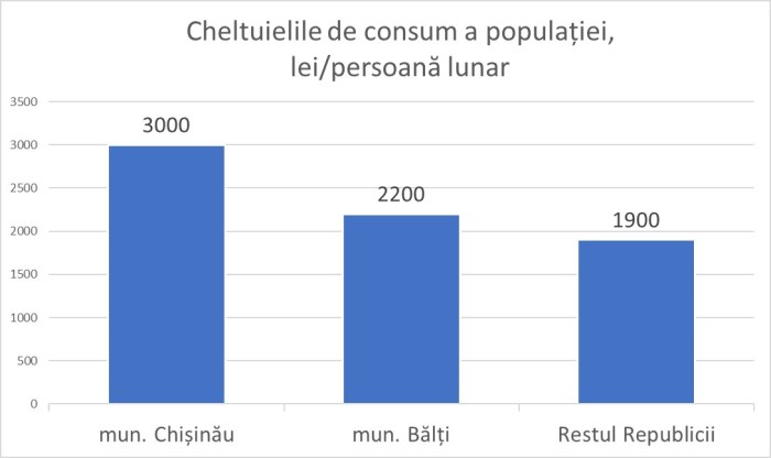 Ionita_Chisinau_Balti_08