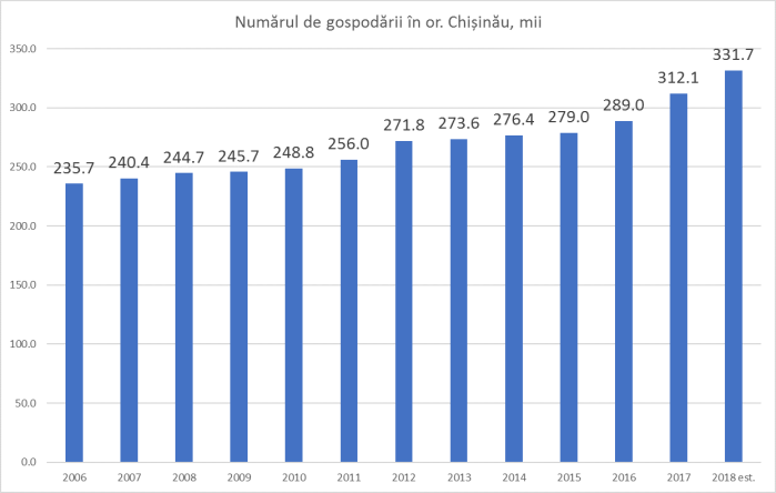 181214_Constructii_01