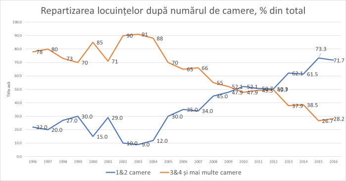 181214_Constructii_02
