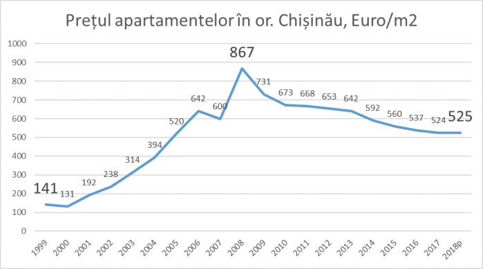 181214_Constructii_03
