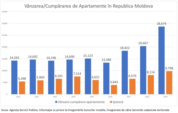 200115_Piata_Imobiliara_01