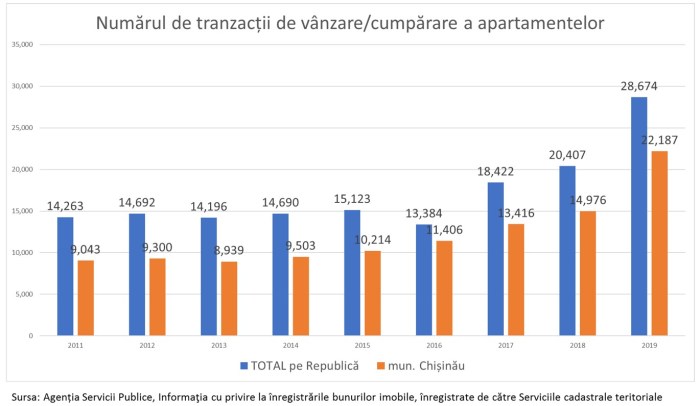 200115_Piata_Imobiliara_02