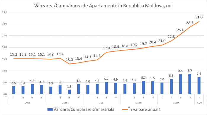 200409_Imobiliare_01