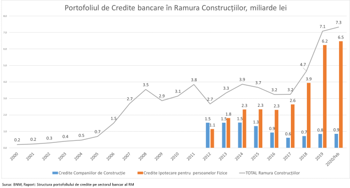 200409_Imobiliare_02