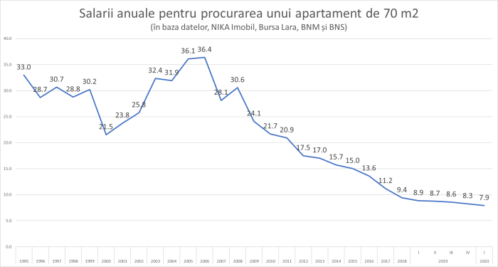 200409_Imobiliare_04