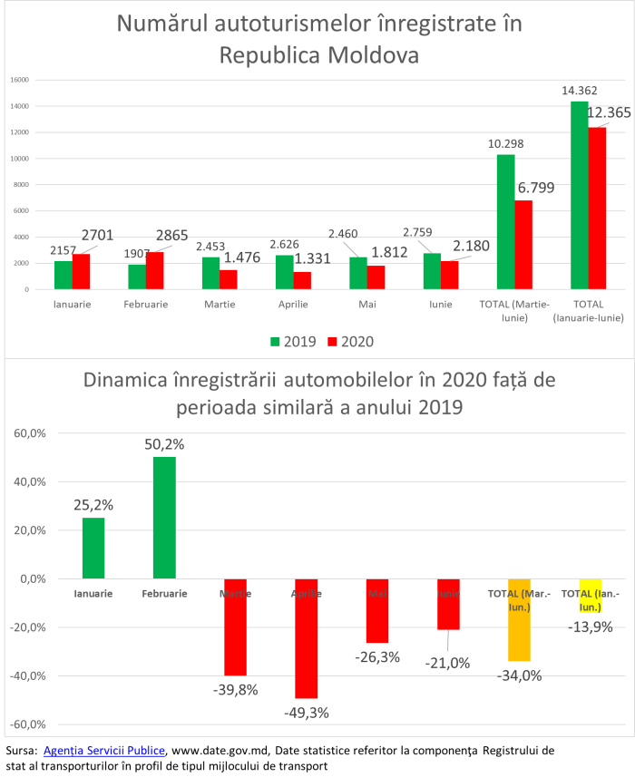 200707_Automobile_01
