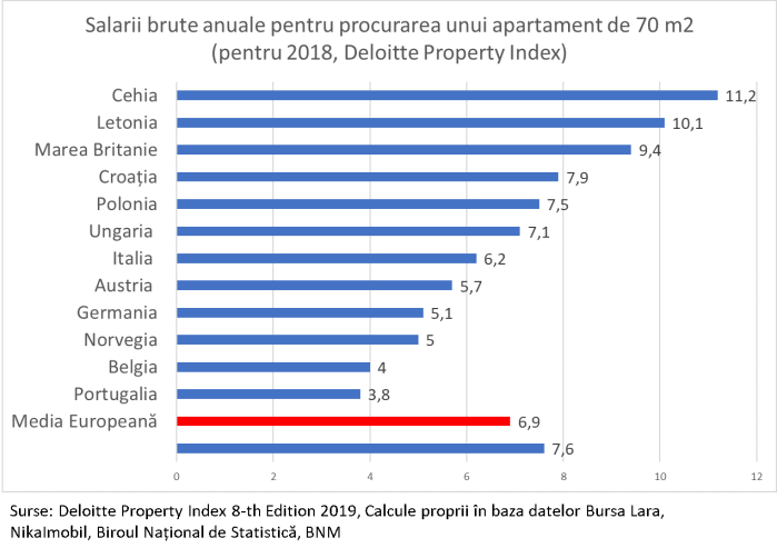 200708_Apartamente_06