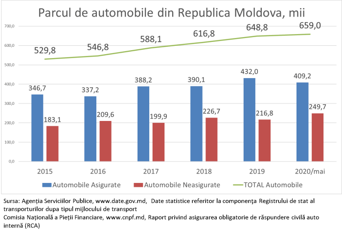 200727_Automobile_01