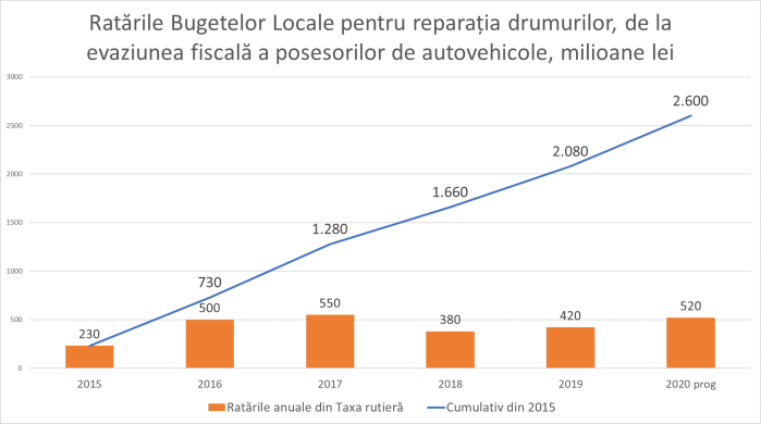 200727_Automobile_02