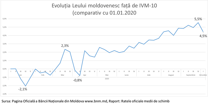 Această imagine are atributul alt gol; numele fișierului este image-3.png