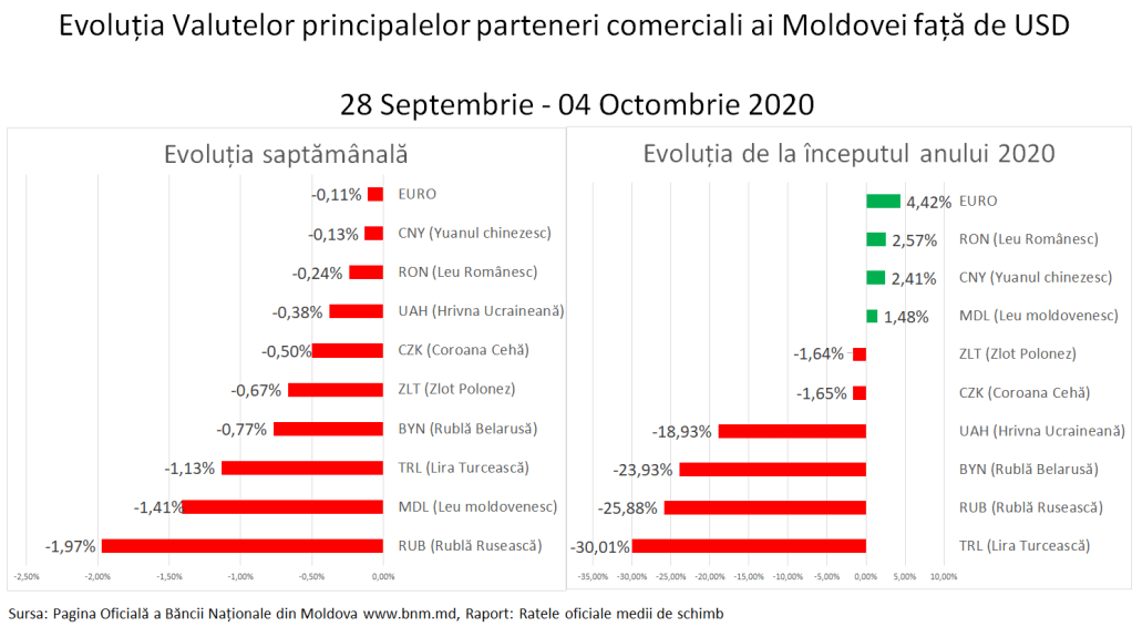 Această imagine are atributul alt gol; numele fișierului este image-4.png