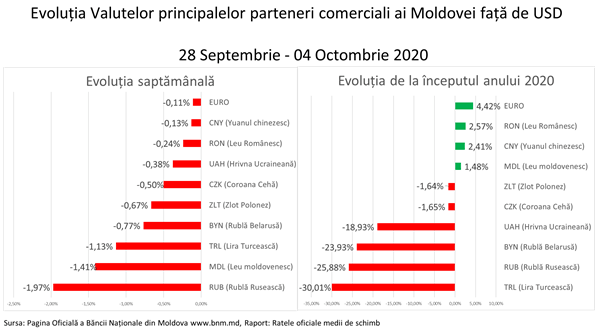 Această imagine are atributul alt gol; numele fișierului este image-5.png